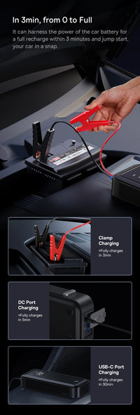 Booster de Batterie Voiture Baseus Supercondensateur 3000A