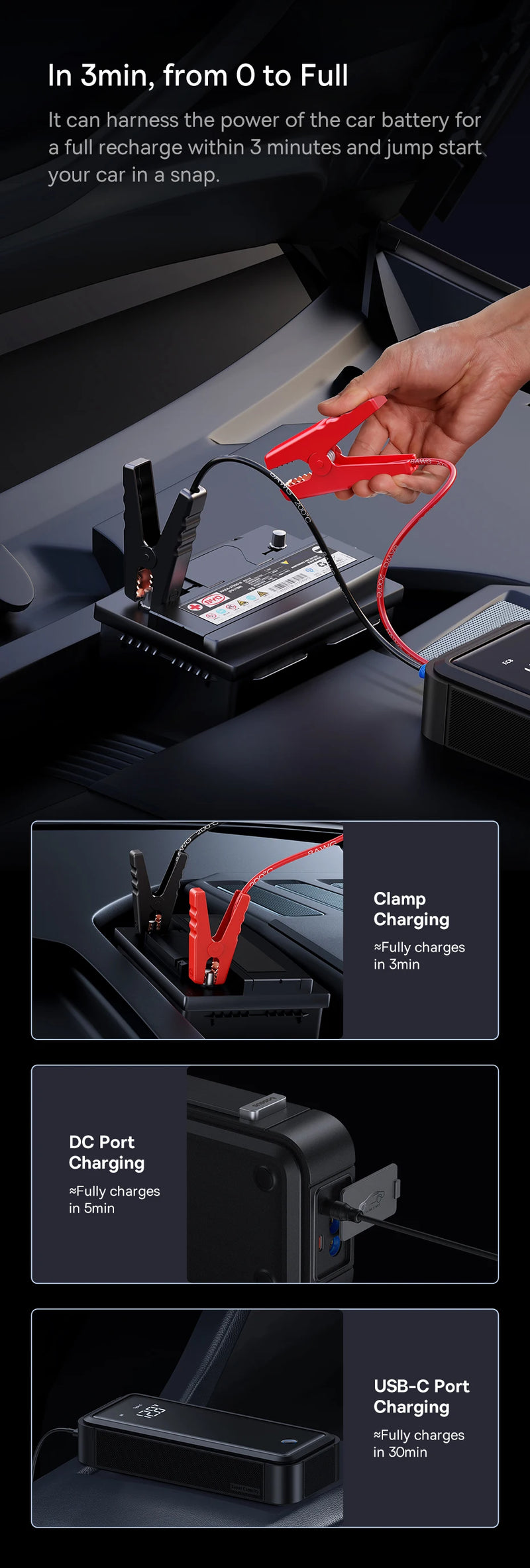 Booster de Batterie Voiture Baseus Supercondensateur 3000A