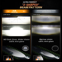 Phare Rond LED 7 Pouces Land Rover Defender Lada Niva Uaz Hunter 4x4 Anneau Halo Feu de Route Unité
