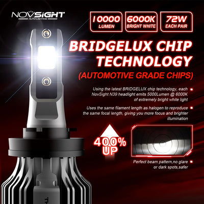 Ampoules LED H1 H4 H7 H8 H9 H11 6000K 72W Canbus (Kit)