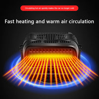 Ventilateur Chauffant Voiture 12V 24V Rotatif 360° Anti-Buée