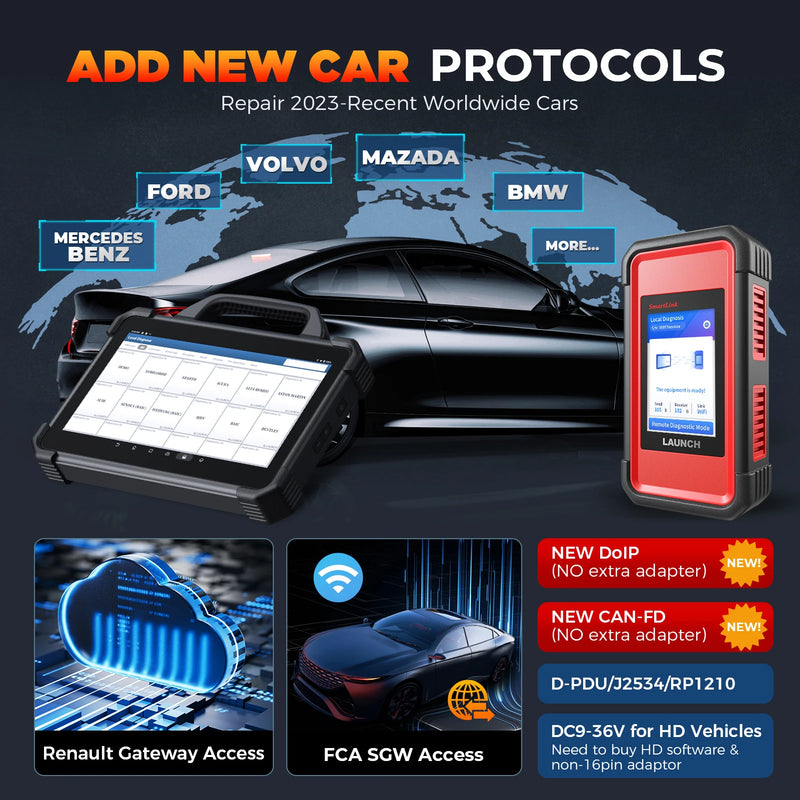 Valise Diagnostic Launch X431 PAD VII Elite Programmation ECU