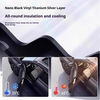 Pare-Soleil Pare-Brise et Vitres Renault Zoe 2013-2023
