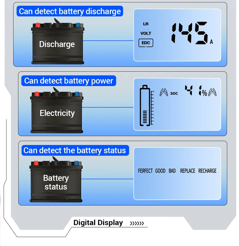 ANENG BT175 12V 24V Car Battery Tester 50-1999 CCA