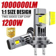 Ampoules LED H7 Canbus Ventilées 1200W 6000K