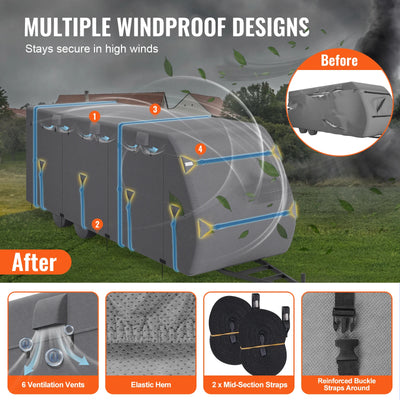 Bâche de Protection Camping-Car 4 Couches Imperméable