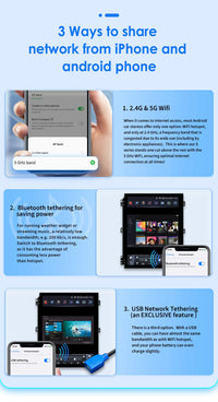 Autoradio Android Ford Ranger 2012-2015 Écran Vertical 9,7 Pouces CarPlay Sans Fil GPS DSP