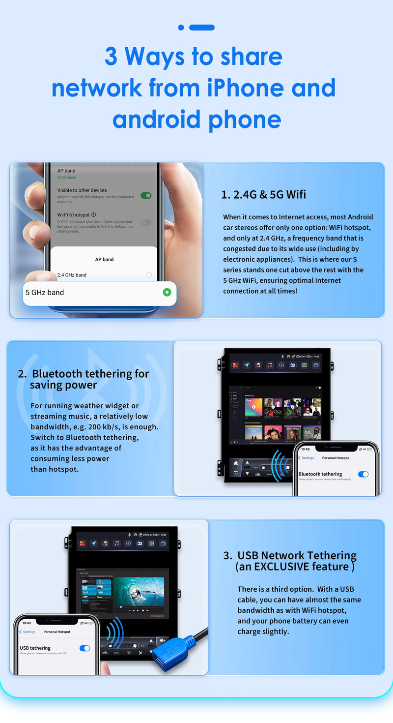 Autoradio Android Ford Ranger 2012-2015 Écran Vertical 9,7 Pouces CarPlay Sans Fil GPS DSP