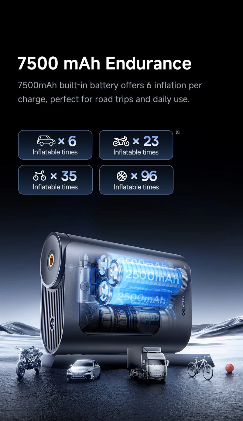 Gonfleur de Pneu Baseus GoTrip VA1 Pro et Max 7500 mAh