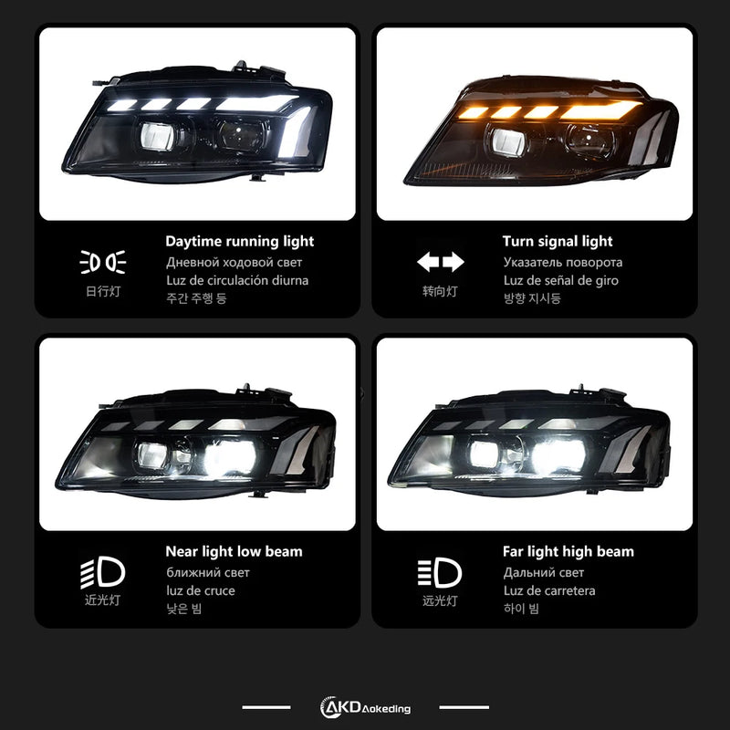 Phares Avant LED Audi A5 2008-2012 DRL Animation