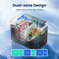 Réfrigérateur de Voiture Hcalory Série D Double Zone Frigo Congélateur à Compresseur 30 40 50 L