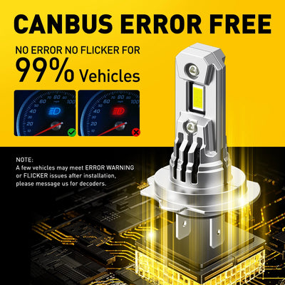 Ampoules LED H7 Turbo CSP Mercedes W211 W203 100W 20000LM