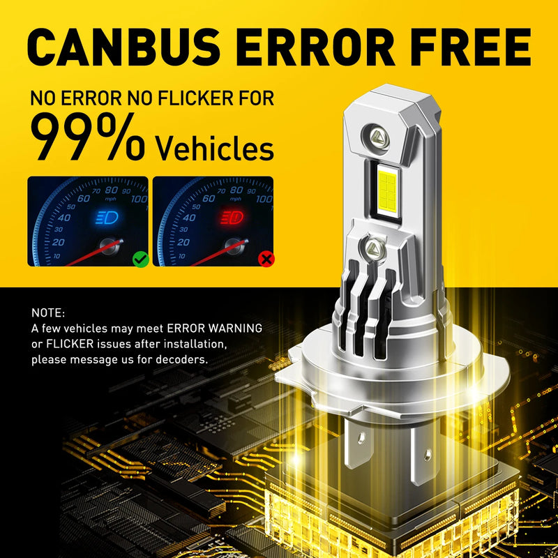 Ampoules LED H7 Turbo CSP Mercedes W211 W203 100W 20000LM
