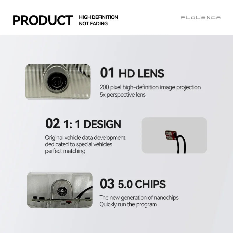 Projecteur de Porte LED Mitsubishi Pajero V80 V87 V93 V97 Montero Grandis Lumière de Bienvenue 2 ou 4 Pièces