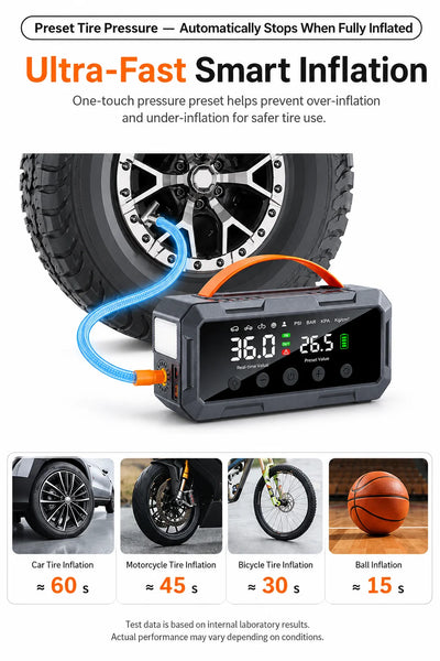 Démarreur de Batterie 8000A avec Compresseur Double Cylindre