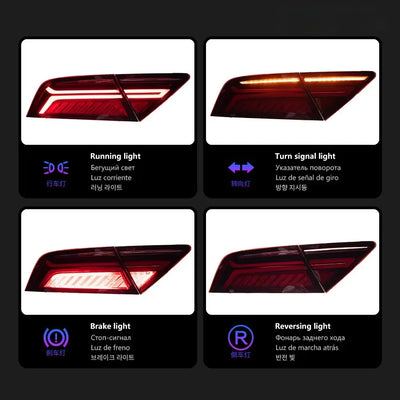 Feux Arrière LED Audi A7 2011-2018