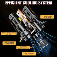 Ampoules LED H7 Canbus Ventilées 1200W 6000K