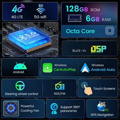 Autoradio Android Volkswagen Golf 4 Jetta MK4 1997-2003