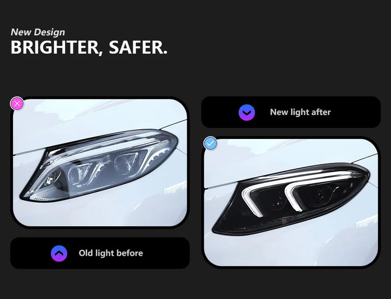 Phares LED Mercedes GLE W166 2015-2019 Paire Avant Signature Lumineuse