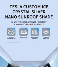 Pare-Soleil de Toit Tesla Model 3 Highland Model Y Juniper Cristal de Glace Noir ou Gris