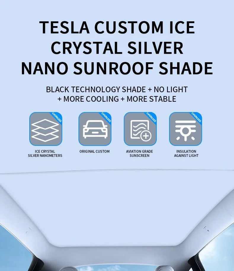 Pare-Soleil de Toit Tesla Model 3 Highland Model Y Juniper Cristal de Glace Noir ou Gris