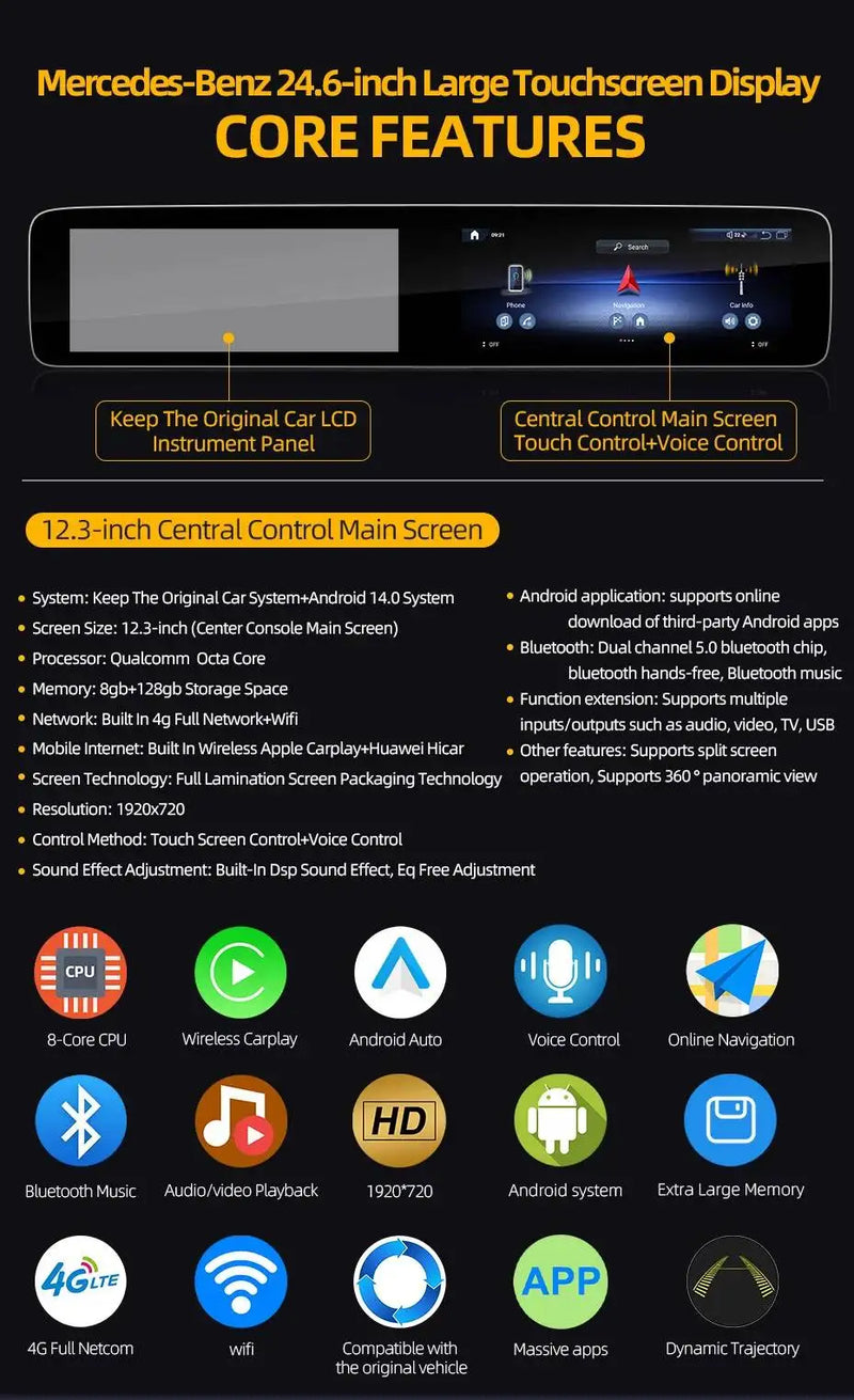 Autoradio Écran 24,6 Pouces Mercedes Classe G W463 2013-2025 GPS Android CarPlay 4G