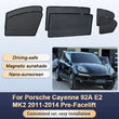 Pare-Soleil Magnétique Porsche Cayenne 92A 2011-2014