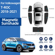 Pare-Soleil Magnétique Volkswagen T-Roc 2017-2024