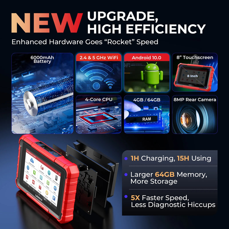Valise Diagnostic LAUNCH X431 PROS Elite OBD2 Codage ECU