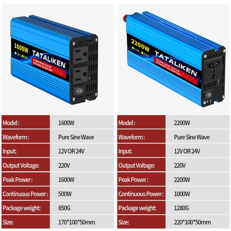 Convertisseur 12V 220V Voiture Pur Sinus 1000 à 6000 W Onduleur 12 V 24 V