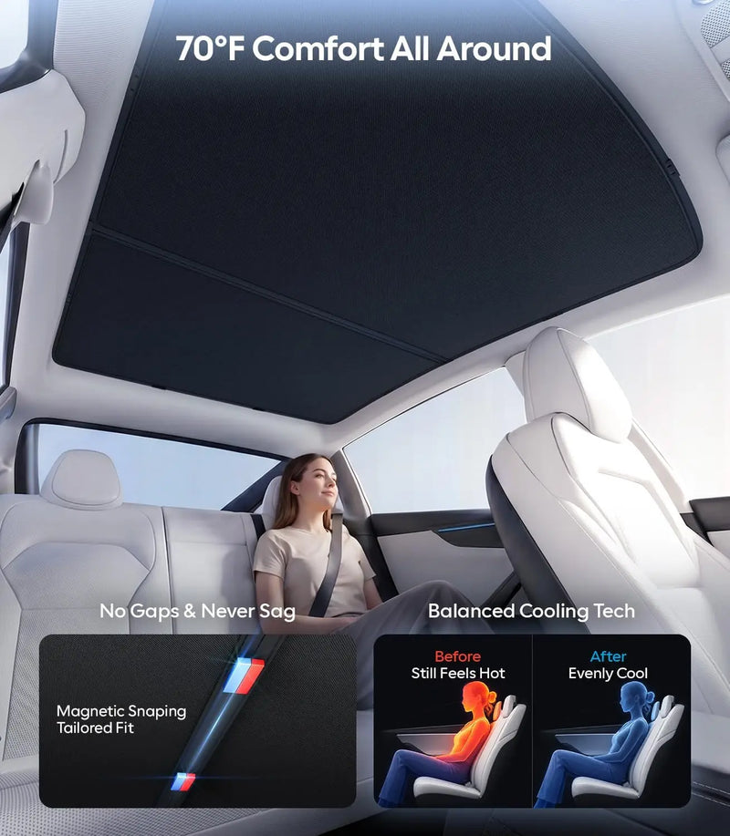 Pare-Soleil de Toit Tesla Model Y 2020-2026 Nano Cristal Noir Blanc ou Bleu