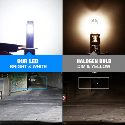 Ampoules LED BMW H1 H7 60000LM Canbus Plug & Play