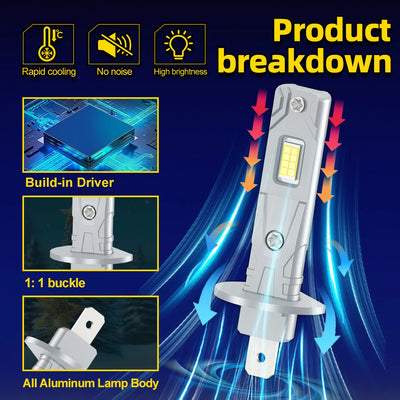 Ampoules LED CSP Sans Ventilateur H7 12000 lm