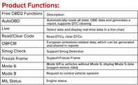 Lecteur OBD2 Bluetooth Launch AIOBD Diagnostic Auto Android iOS