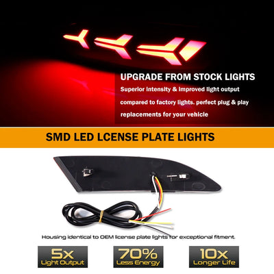 Réflecteurs Antibrouillard LED Ford Focus 3 2011-2014