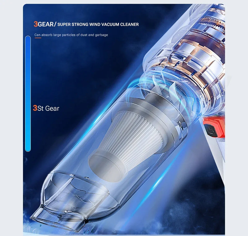 Powerful Cordless Car Vacuum Cleaner and Blower, 2-in-1 Wet and Dry