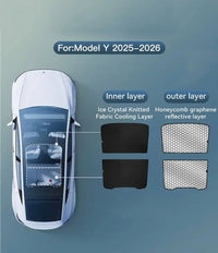 Pare-Soleil de Toit Tesla Model Y 2020-2026 Nano Cristal Noir Blanc ou Bleu