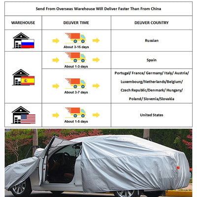 Bâche de Protection Voiture Imperméable Universelle
