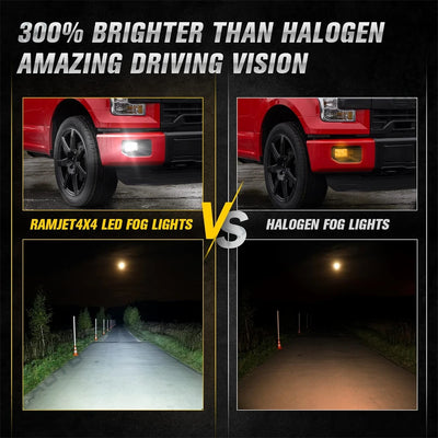 LED Antibrouillard Ford F150 F-150 2015-2020 Paire