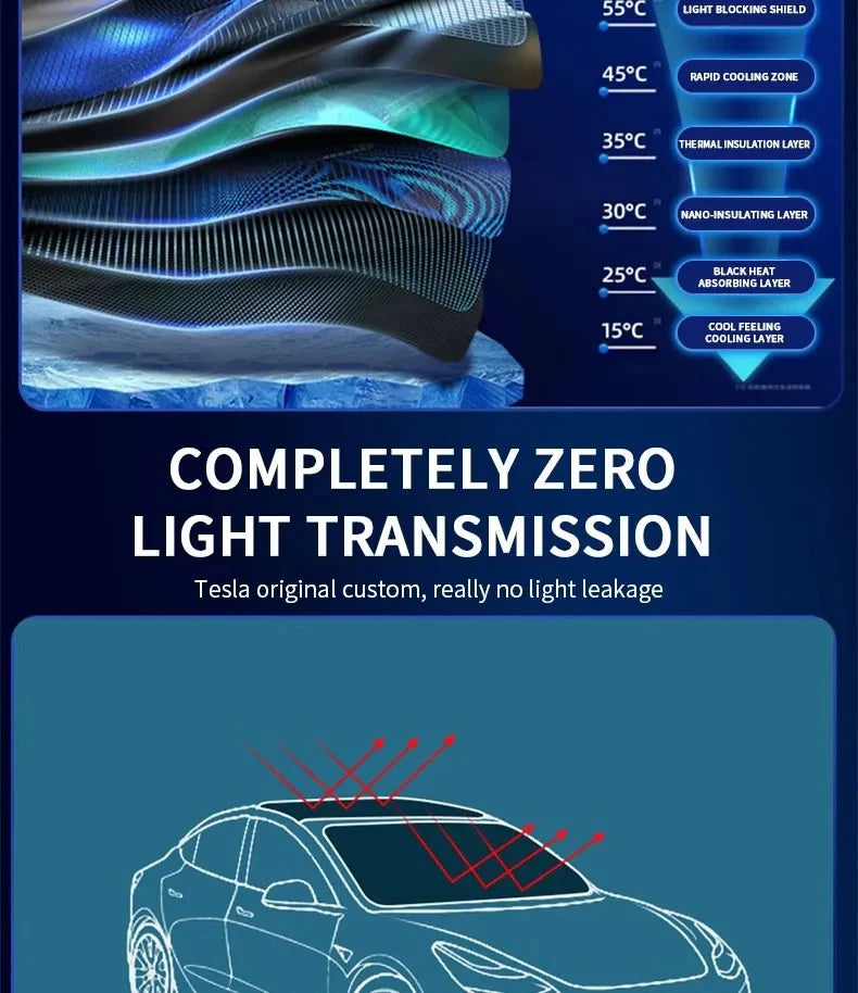 Pare-Soleil de Toit Tesla Model 3 Highland Model Y Juniper Cristal de Glace Noir ou Gris