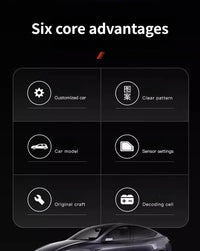 Projecteur Porte Tesla Model 3 Highland 2024-2025, Model Y Juniper 2025-2026, Lumière de Bienvenue, 2 ou 4 Pièces