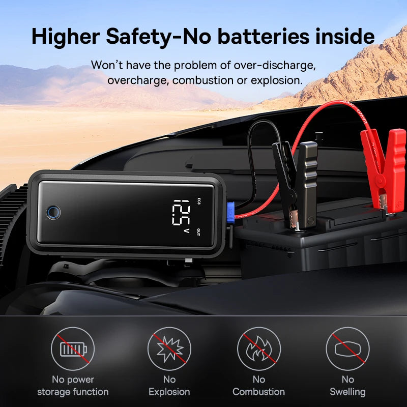 Booster de Batterie Voiture Baseus Supercondensateur 3000A