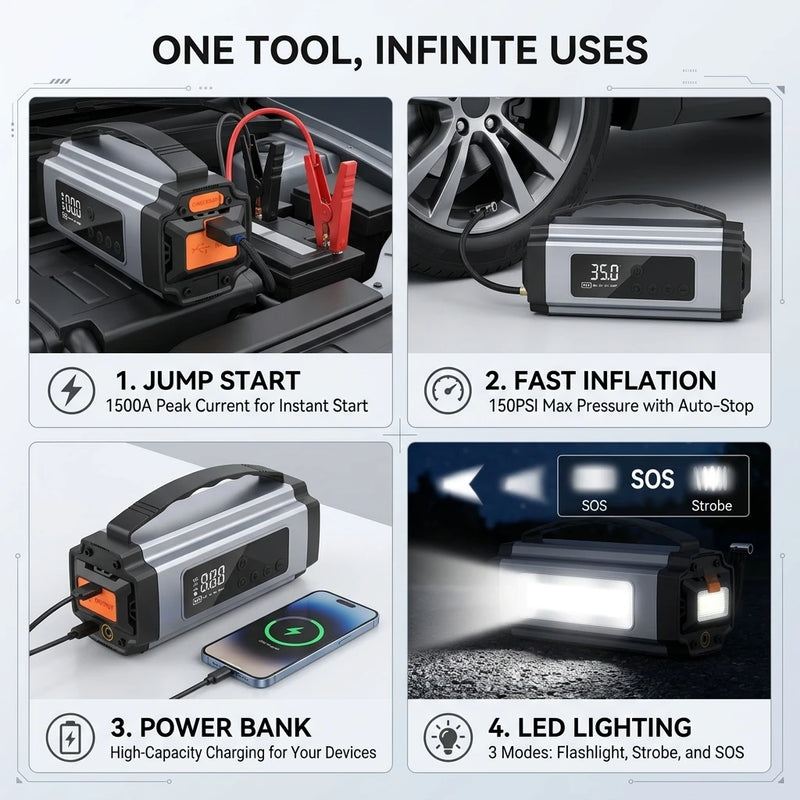 Booster de Batterie Voiture 12V avec Compresseur 150 PSI Écran Numérique