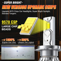 Ampoules LED BULLVISION Canbus 9570 CSP H7 H4 H11