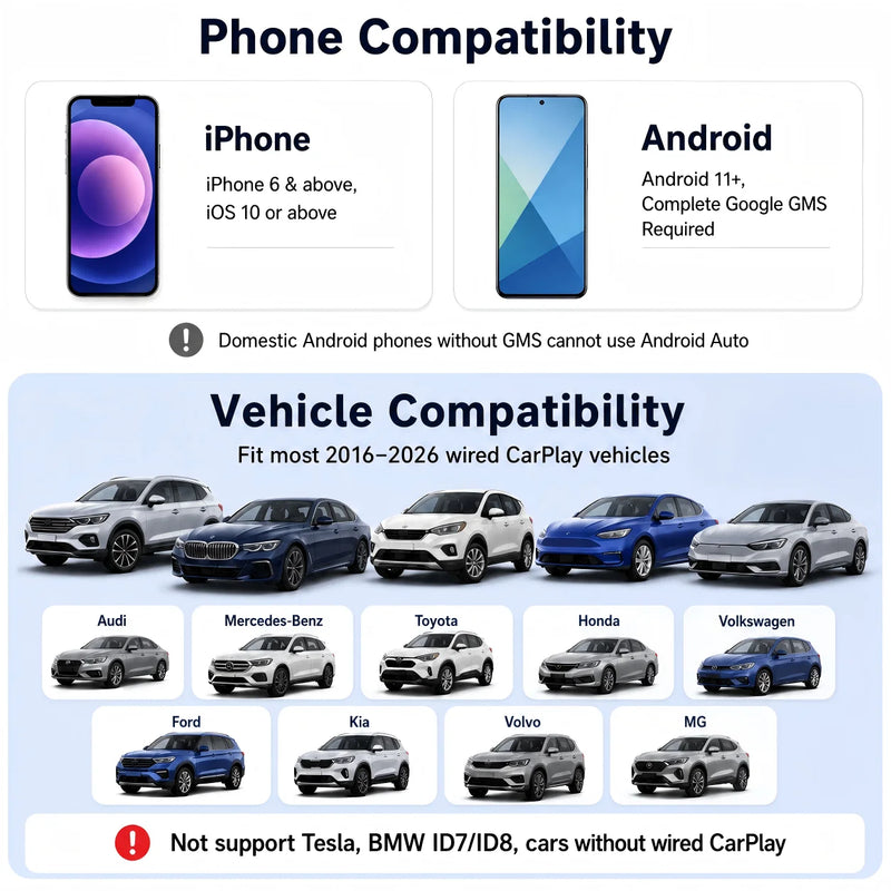 Boîtier CarPlay AI Box Android 14 Sans Fil Plug and Play