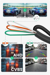 Caméra de Recul GreenYi AHD 1080P Fisheye 170° 3 Coloris