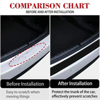Protection de Seuil de Coffre Dacia Duster Bande Caoutchouc 90 ou 104 cm