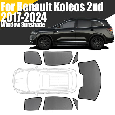 Pare-Soleil Magnétique Renault Koleos II 2017-2024