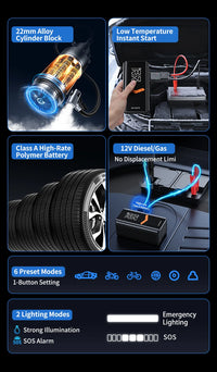 Booster de Batterie Voiture 4 en 1 avec Compresseur 150 PSI 25 L/min