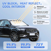 Pare-Soleil Pare-Brise Volvo XC90 T8 T6 B6